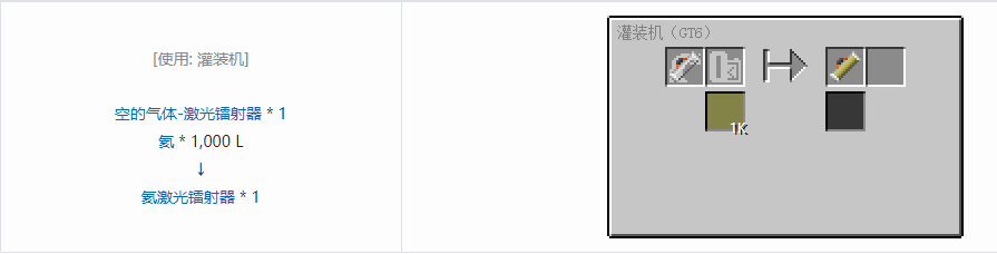我的世界格雷科技6工具合成表大全
