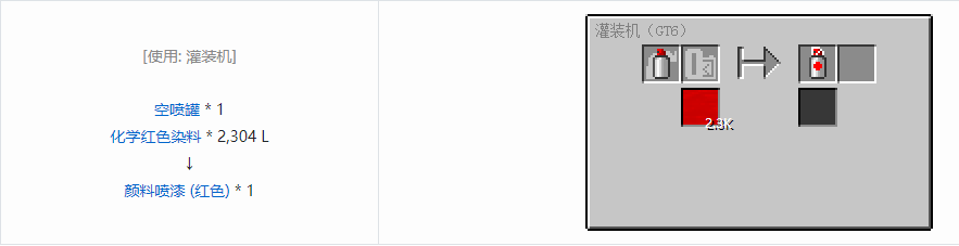 我的世界格雷科技6工具合成表大全