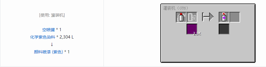 我的世界格雷科技6工具合成表大全