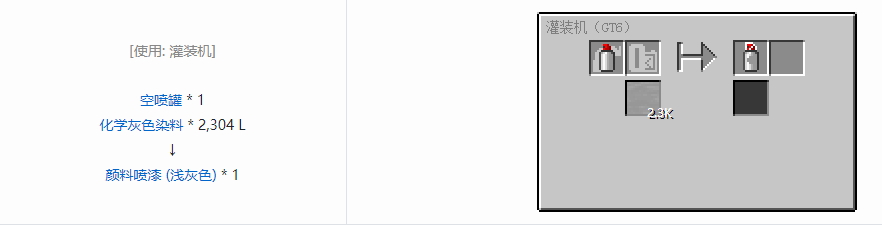 我的世界格雷科技6工具合成表大全