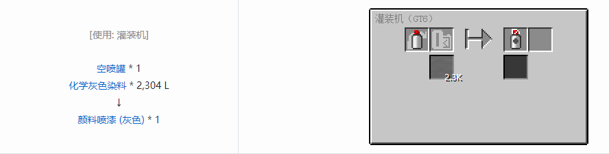 我的世界格雷科技6工具合成表大全