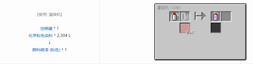 我的世界格雷科技6工具合成表大全