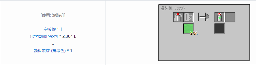 我的世界格雷科技6工具合成表大全