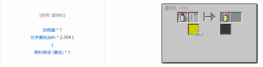 我的世界格雷科技6工具合成表大全