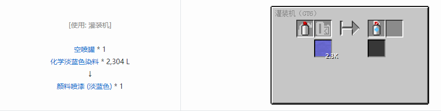 我的世界格雷科技6工具合成表大全