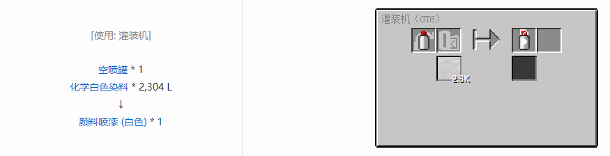 我的世界格雷科技6工具合成表大全