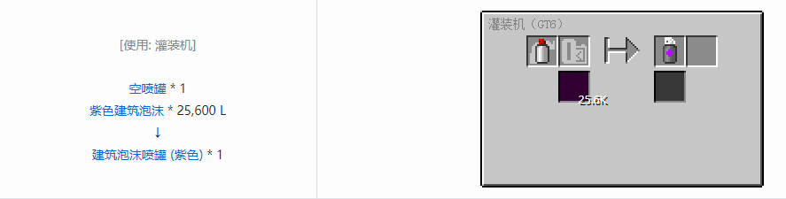 我的世界格雷科技6工具合成表大全