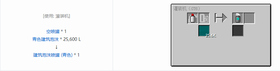 我的世界格雷科技6工具合成表大全