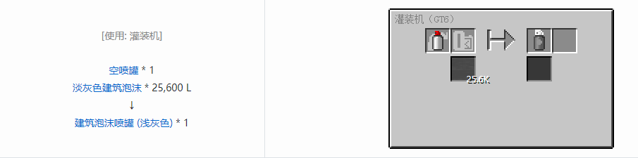 我的世界格雷科技6工具合成表大全