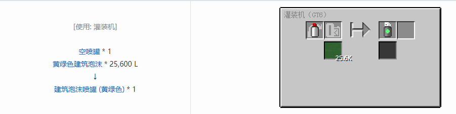我的世界格雷科技6工具合成表大全