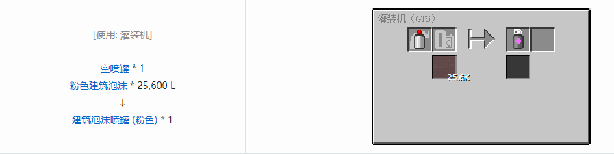 我的世界格雷科技6工具合成表大全