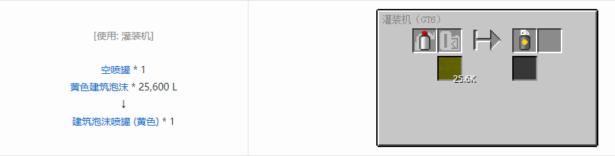 我的世界格雷科技6工具合成表大全