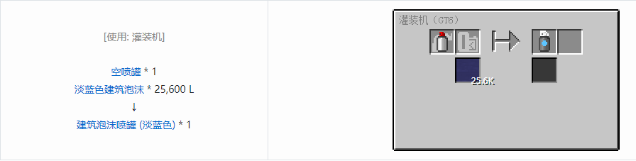 我的世界格雷科技6工具合成表大全