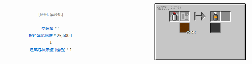 我的世界格雷科技6工具合成表大全