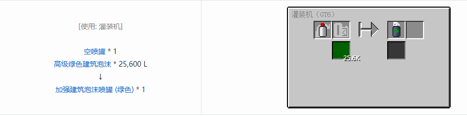 我的世界格雷科技6工具合成表大全