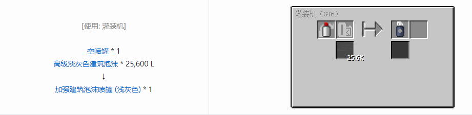 我的世界格雷科技6工具合成表大全