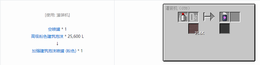 我的世界格雷科技6工具合成表大全