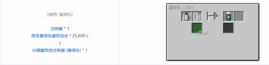 我的世界格雷科技6工具合成表大全