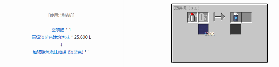 我的世界格雷科技6工具合成表大全