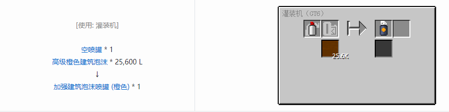 我的世界格雷科技6工具合成表大全