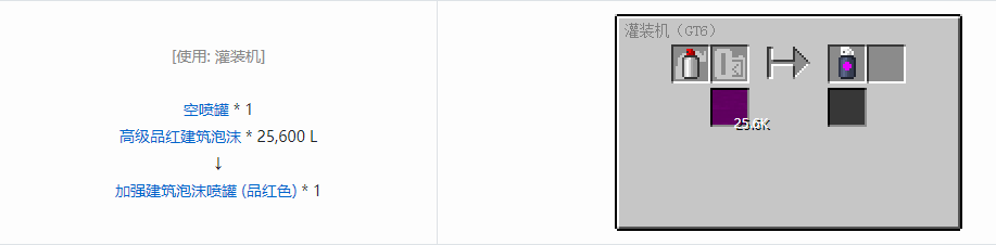 我的世界格雷科技6工具合成表大全