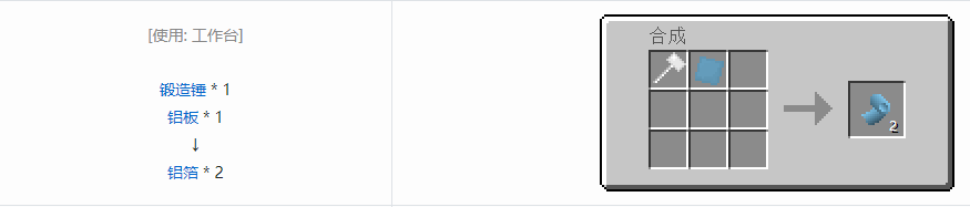 我的世界格雷科技5箔合成表大全