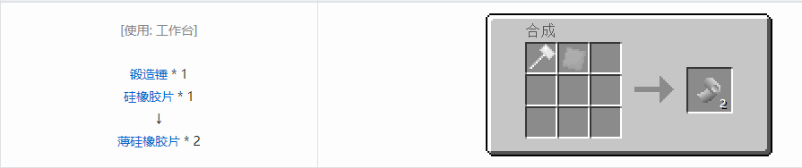 我的世界格雷科技5箔合成表大全