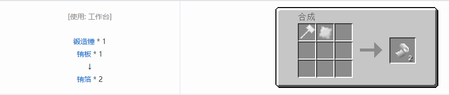 我的世界格雷科技5箔合成表大全