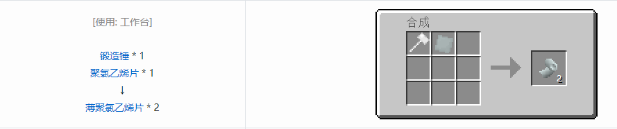 我的世界格雷科技5箔合成表大全