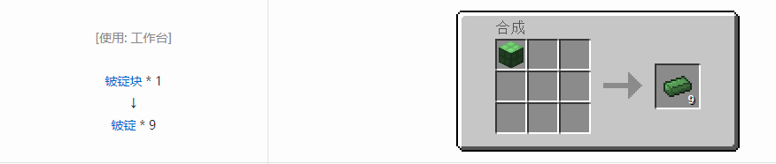 我的世界格雷科技6锭合成表大全