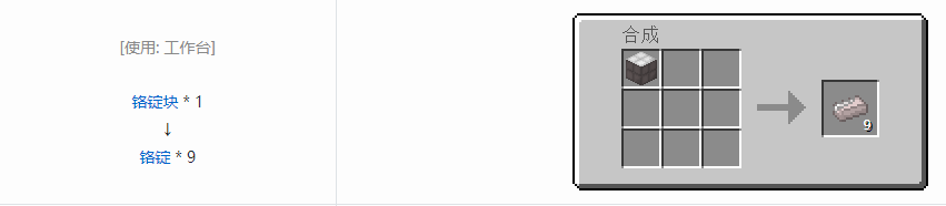 我的世界格雷科技6锭合成表大全