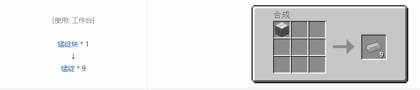 我的世界格雷科技6锭合成表大全