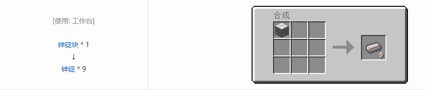 我的世界格雷科技6锭合成表大全