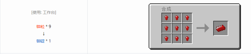我的世界格雷科技6锭合成表大全