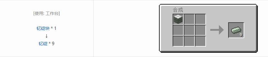 我的世界格雷科技6锭合成表大全