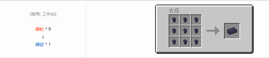 我的世界格雷科技6锭合成表大全