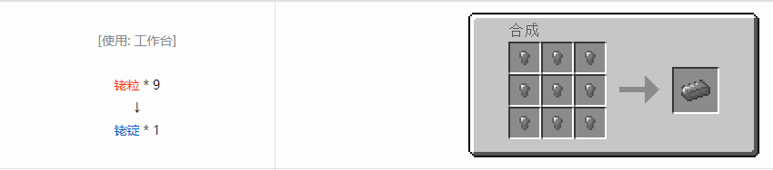 我的世界格雷科技6锭合成表大全