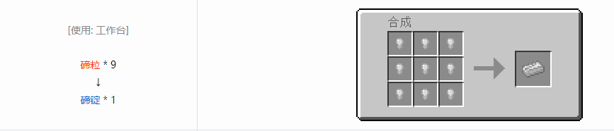 我的世界格雷科技6锭合成表大全