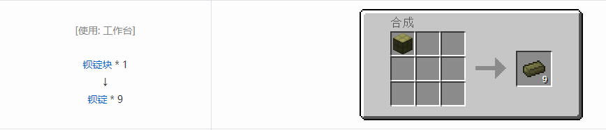 我的世界格雷科技6锭合成表大全