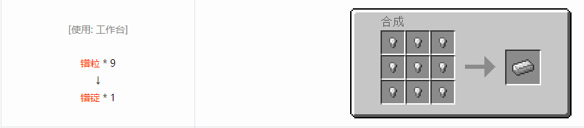 我的世界格雷科技6锭合成表大全