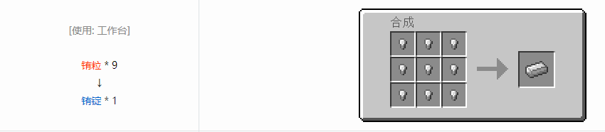 我的世界格雷科技6锭合成表大全