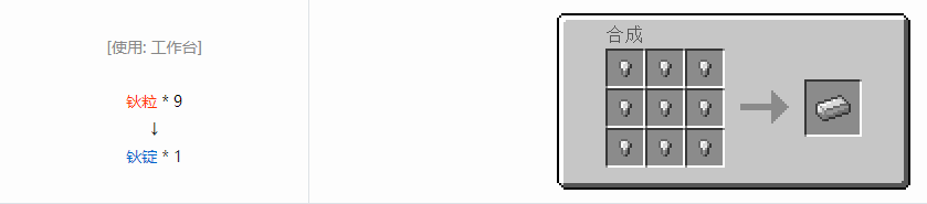 我的世界格雷科技6锭合成表大全