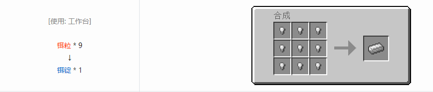 我的世界格雷科技6锭合成表大全