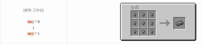 我的世界格雷科技6锭合成表大全