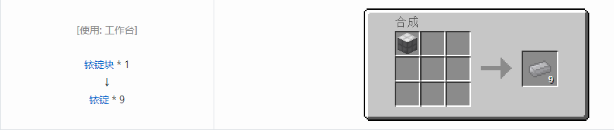 我的世界格雷科技6锭合成表大全