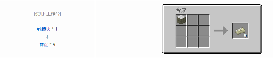 我的世界格雷科技6锭合成表大全