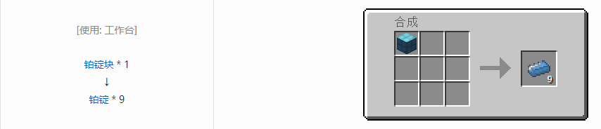 我的世界格雷科技6锭合成表大全
