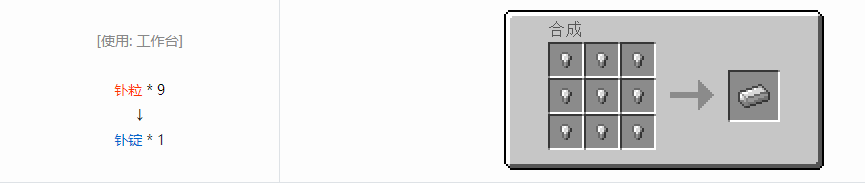 我的世界格雷科技6锭合成表大全