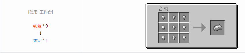 我的世界格雷科技6锭合成表大全