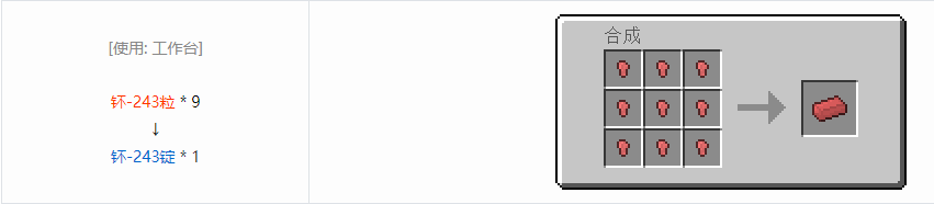 我的世界格雷科技6锭合成表大全